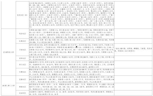 威龙闪现爆料视频大全最新,揭秘最新爆料视频大全精彩瞬间  第1张